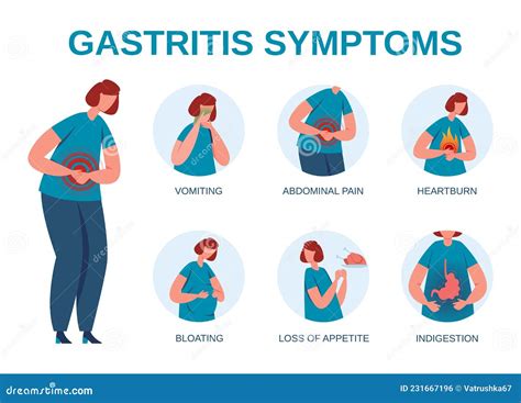 gastrid|gastric problems in women.